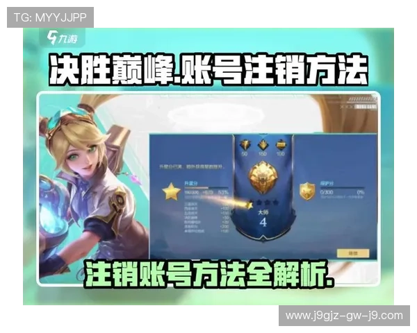 九游官网线上登陆账号注销流程及注意事项全面介绍